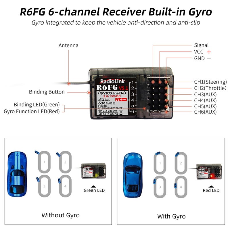 Radiolink R6FG 6 Channels 2.4GHz RC Receiver with Gyro, Surface Long Range Control RX for Vehicle Drifting/Crawler/Truck/Boat Works with Radio Controller RC4GS V3/RC6GS V3/RC8X/T8FB/T8S/T12D/T16D - Image 3